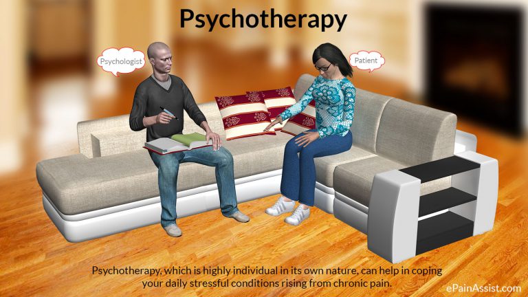 Can Psychotherapy Help In Chronic Pain? Its Role, Benefits, Treatment Modalities are CBT, Visualisation, Progressive Relaxation, Stress Management Techniques