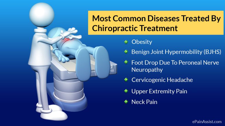 Should I Consider Chiropractic Treatment? Facts, Diseases Treated By Chiropractors