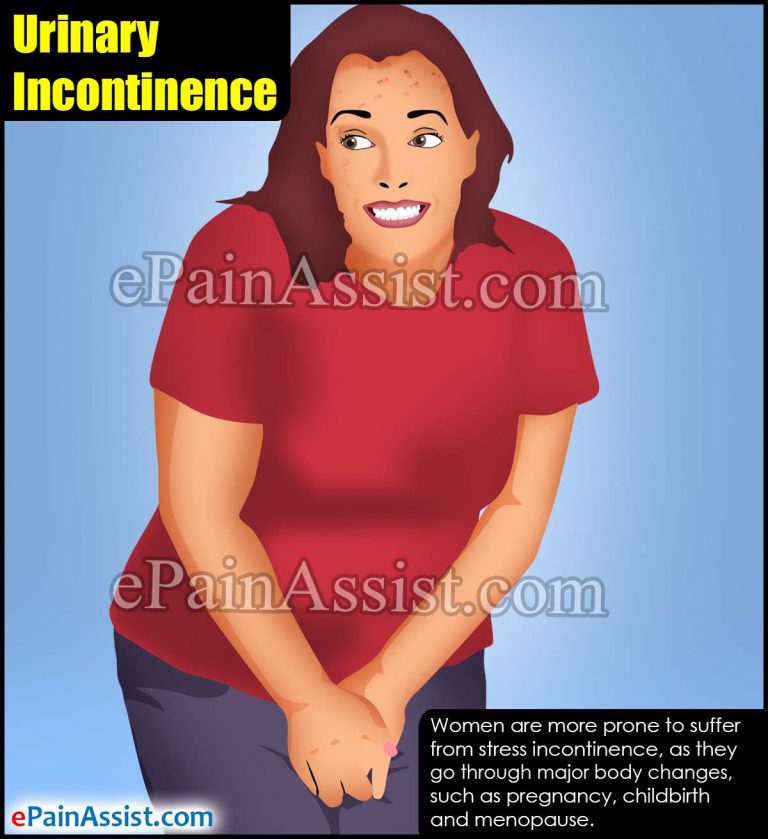 Urinary Incontinence: Causes, Risk Factors, Symptoms, Treatment, Lifestyle Modifications