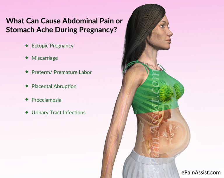 What Can Cause Abdominal Pain or Stomach Ache During Pregnancy?