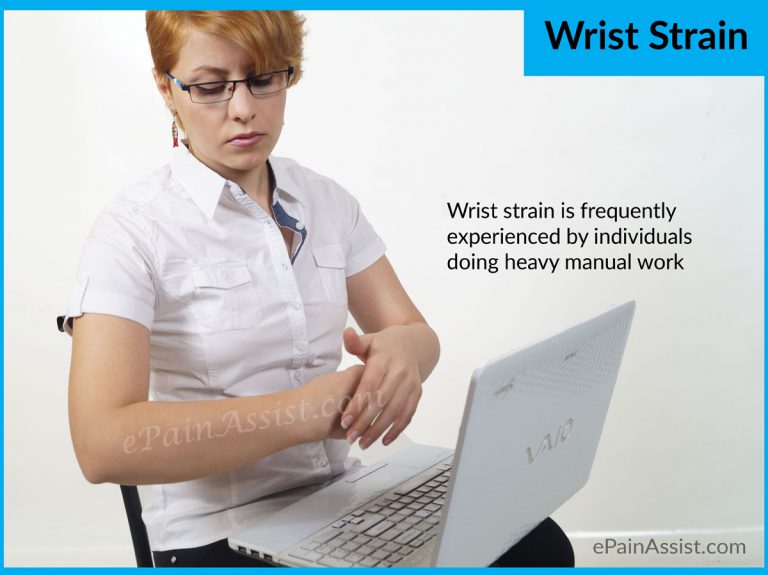 Wrist Strain: Types, Causes, Symptoms, Treatment, Recovery, Exercises