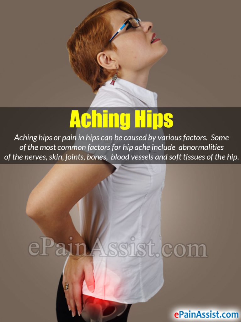 Aching Hips: Causes, Signs, Symptoms, Treatment