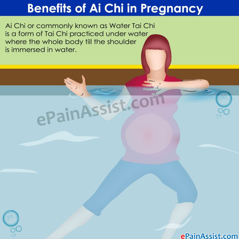Benefits of Ai Chi in Pregnancy
