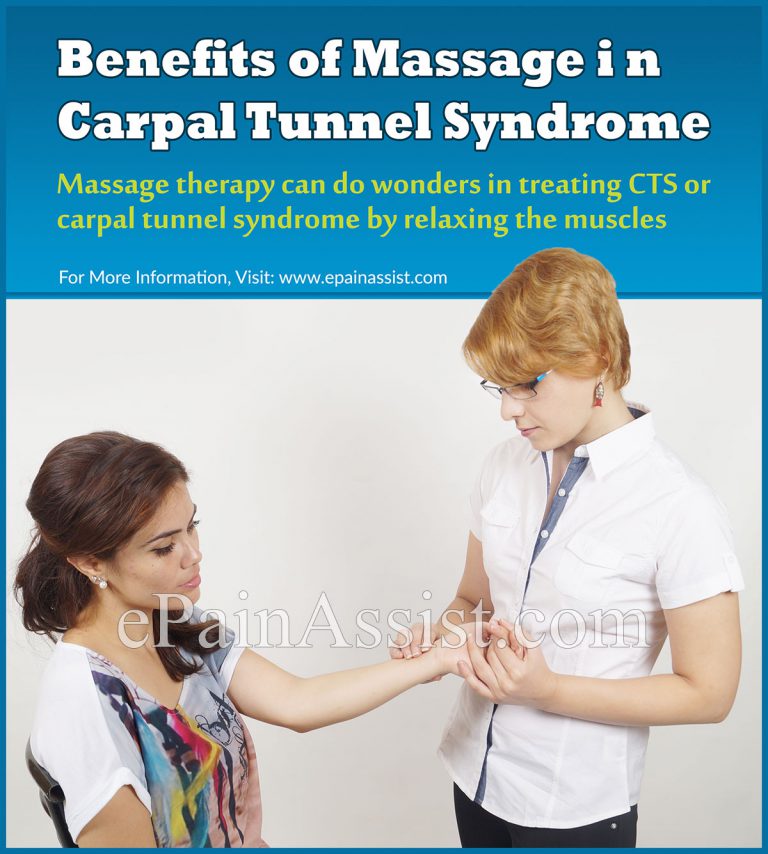 Massage- A Wonder Therapy for Carpal Tunnel Syndrome (CTS)