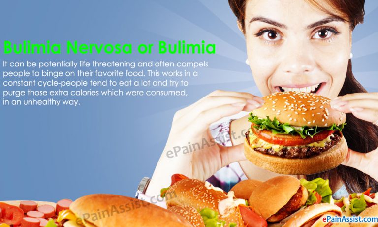 Bulimia Nervosa or Bulimia