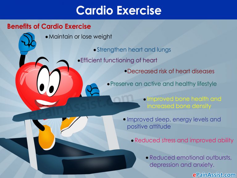 Cardio Exercise: Benefits, How to Do, Weight Loss, Cardiovascular Fitness