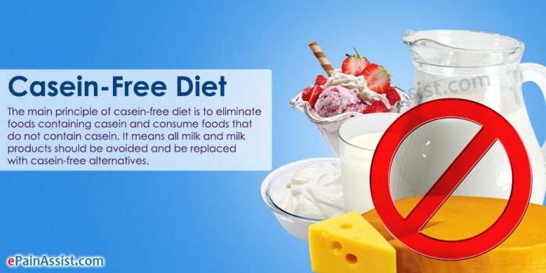 Casein-Free Diet: Foods Allowed & Avoided