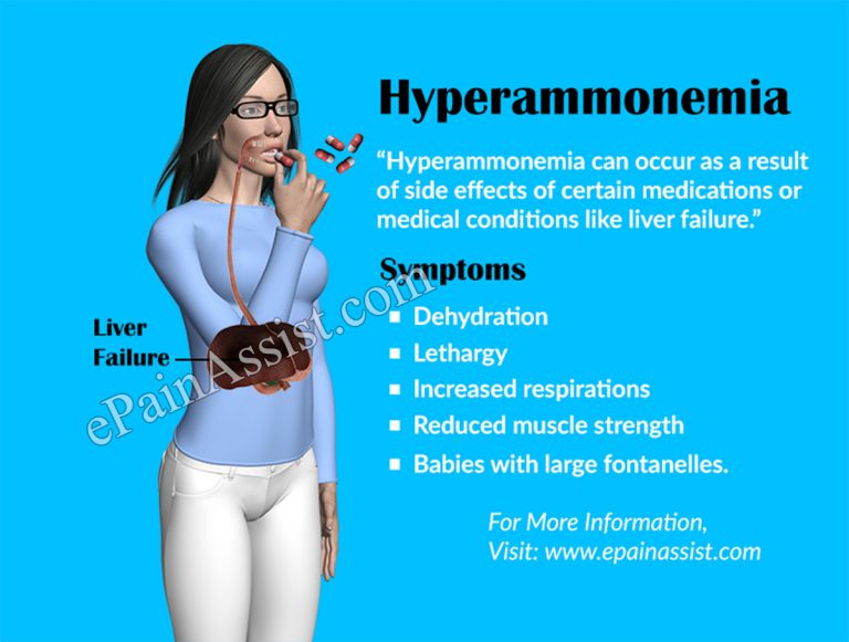 Hyperammonemia: Types, Causes, Symptoms, Treatment, Prognosis, Diagnosis