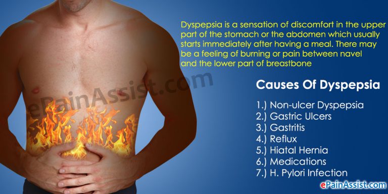 Dyspepsia: Causes, Symptoms, Diagnosis, Treatment, Do’s and Don’ts, Home Remedies