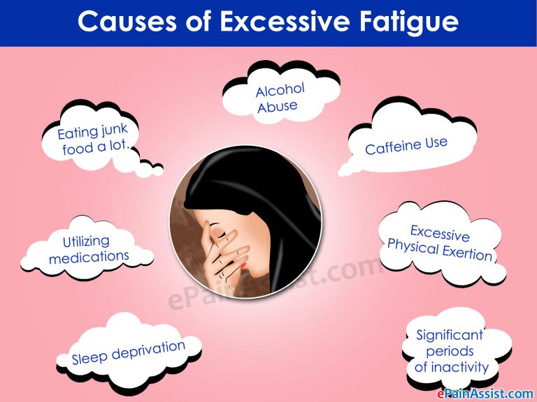 Excessive Fatigue: What Makes You Feel Always Tired?