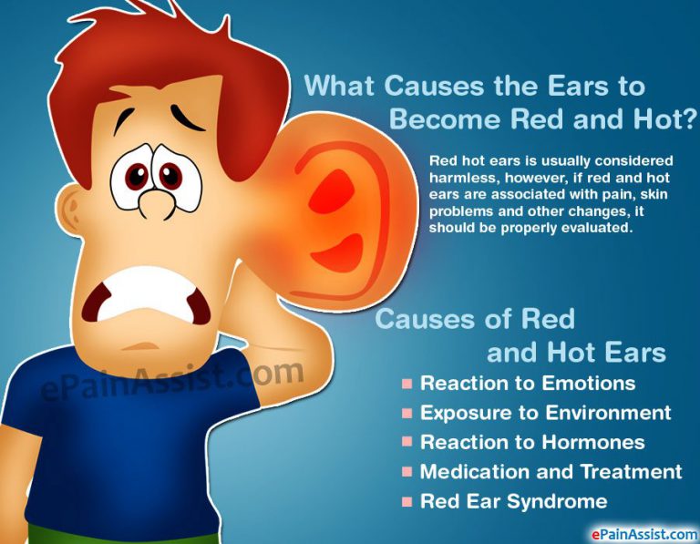 What Causes The Ears To Become Red And Hot?