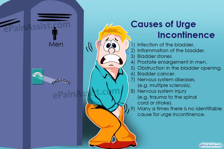 What Can Cause Urge Incontinence And How Is It Treated?