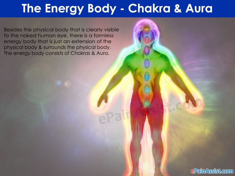 The Energy Body – Chakra & Aura