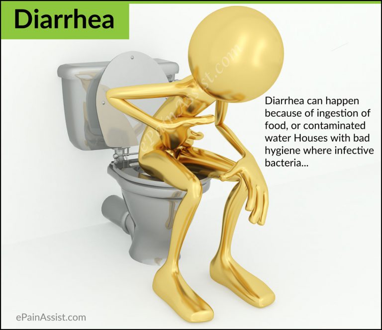 Diarrhea: Causes, Symptoms, Home Remedies For Adults and Children, Prevention Tips