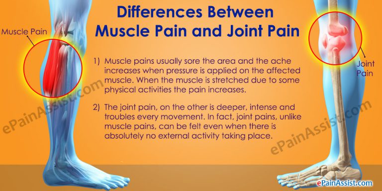 Differences Between Muscle Pain and Joint Pain