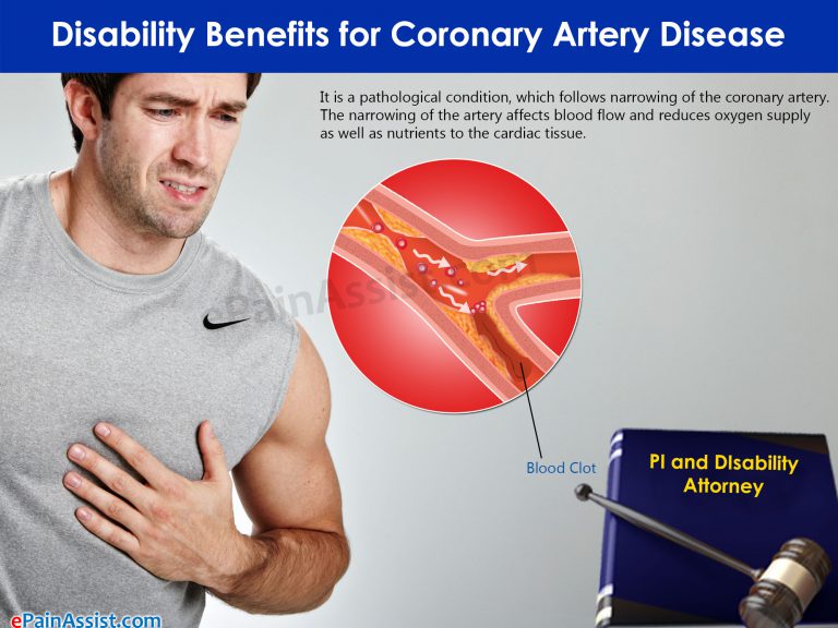 Disability Benefits for Coronary Artery Disease