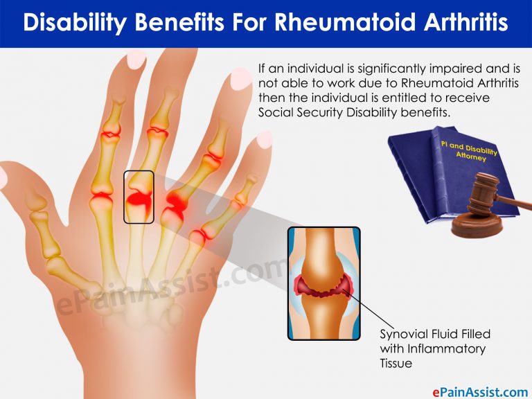Disability Benefits For Rheumatoid Arthritis