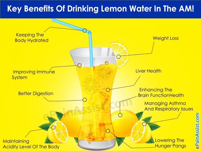 Key Benefits Of Drinking Lemon Water In The AM!