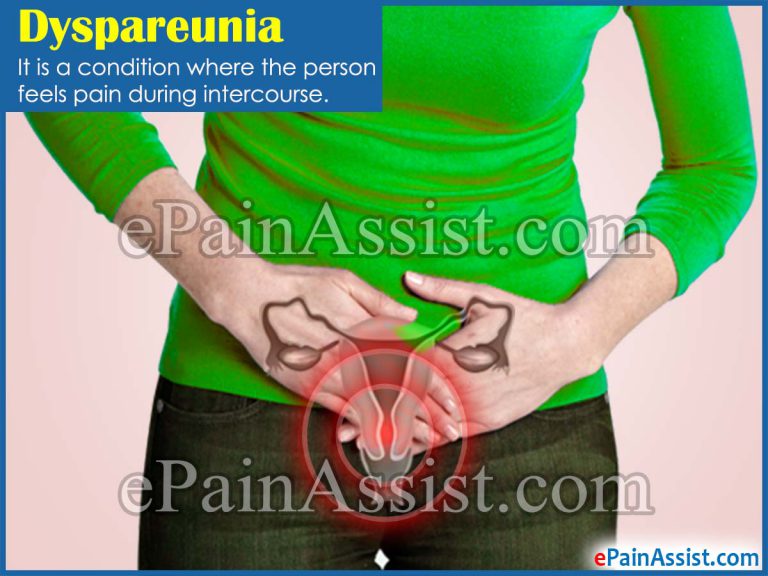 Dyspareunia: What Causes Pain During Sex & its Treatment!