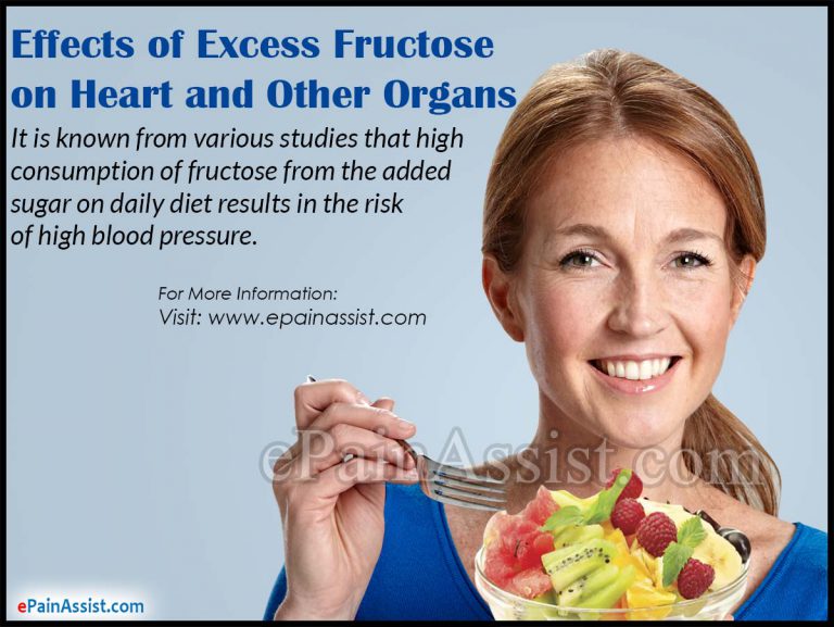 Effects of Excess Fructose on Heart and Other Organs
