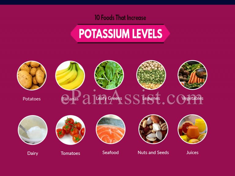 10 Foods That Increase Potassium Levels In The Body