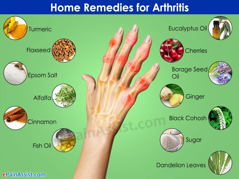 Home Remedies for Arthritis
