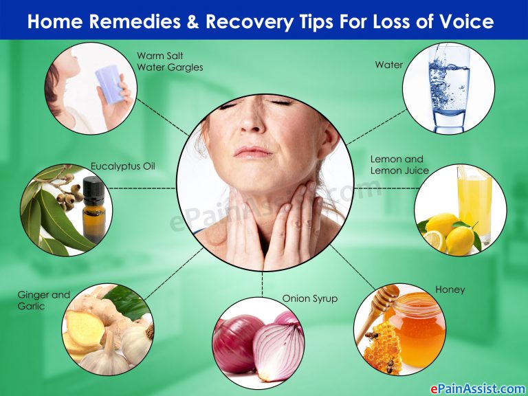 Home Remedies & Recovery Tips For Loss of Voice