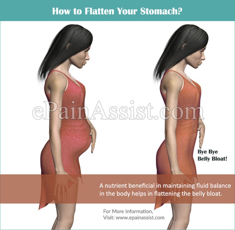 How to Flatten Your Stomach?