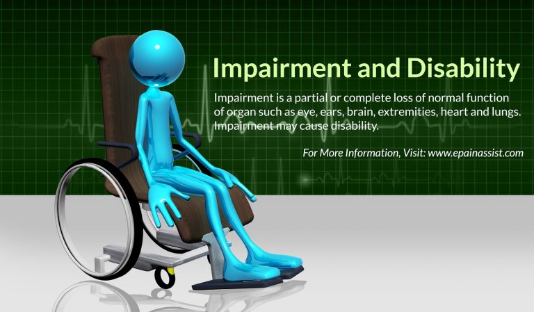 Impairment and Disability