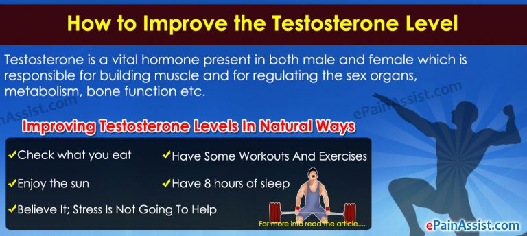 How to Improve the Testosterone Level: Enhance your Manpower !!