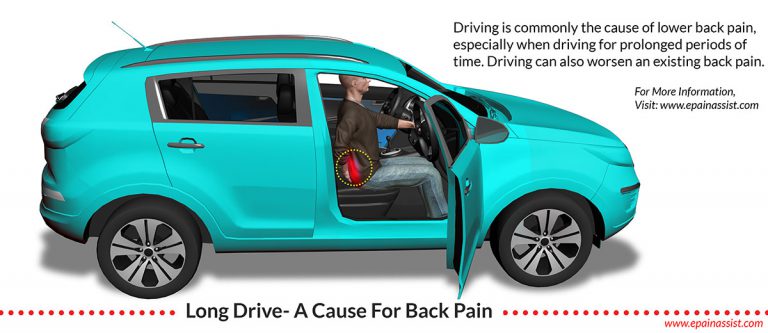 Long Drive- A Cause For Back Pain: Reasons, Best Driving Positions, Measures To Alleviate Low Back Pain