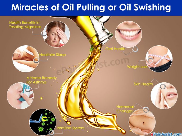 Miracles of Oil Pulling or Oil Swishing: Know its Various Health Benefits!