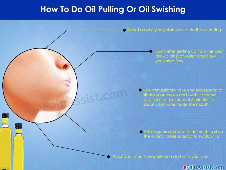 Oil Pulling or Oil Swishing: Benefits, How To Do, Type of Oil to Use