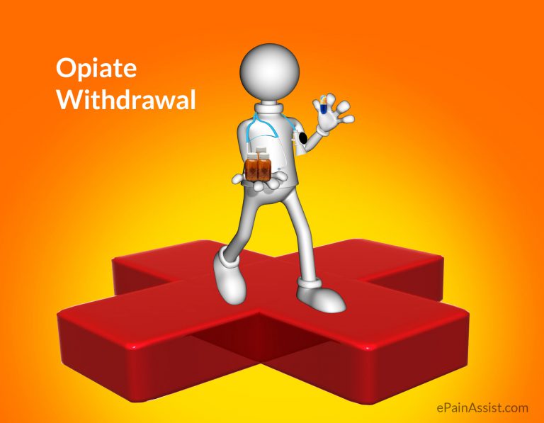 Opiate Withdrawal: Causes, Risk Factors, Signs, Symptoms, Treatment, Complications