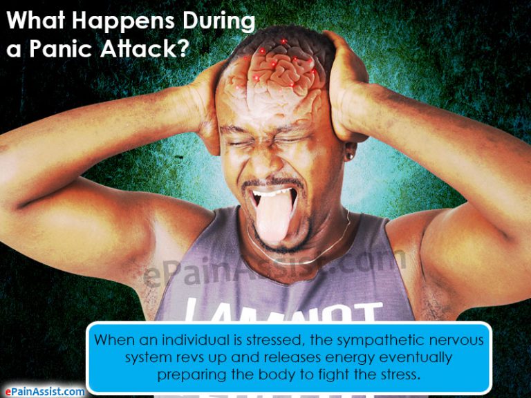 What Happens During Panic Attack and Ways to Overcome it