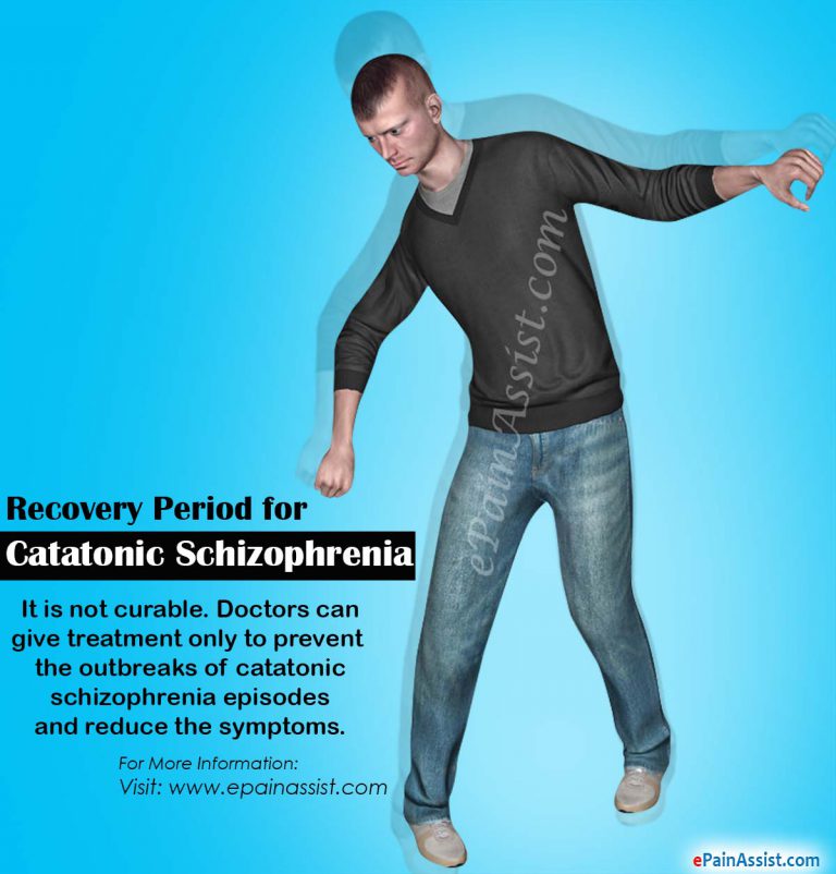 Catatonic Schizophrenia: Recovery Period, Prognosis, Disability Benefits, Coping Tips