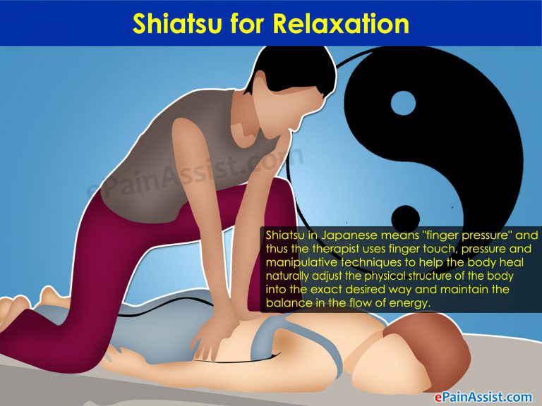 Shiatsu for Relaxation