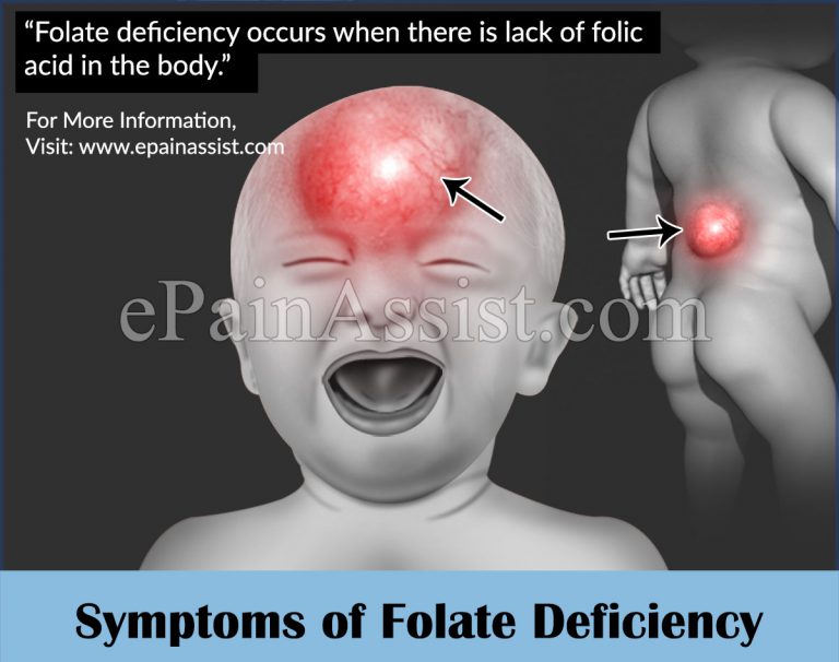 Symptoms of Folate Deficiency & its Treatment