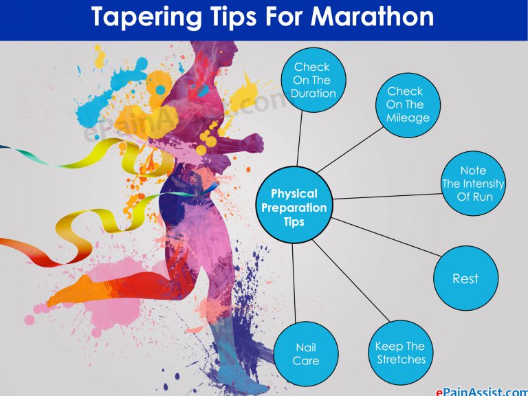 Tapering Tips For Marathon: The Perfect Taper For Running The Best Race Of Your Life!