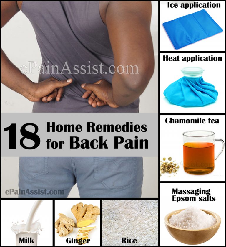 What Causes Back Pain? Treating Back Pain with Simple Home Remedies