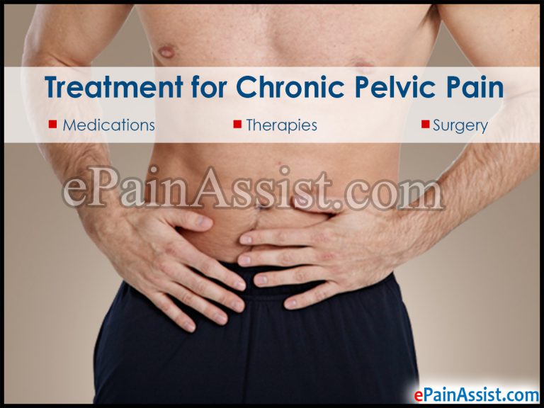 Diagnosis and Treatment of Chronic Pelvic Pain: Risk Factors, Complications
