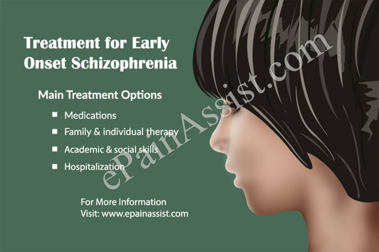 Treatment, Recovery Period for Early Onset Schizophrenia or Pediatric Schizophrenia or Childhood Onset Schizophrenia