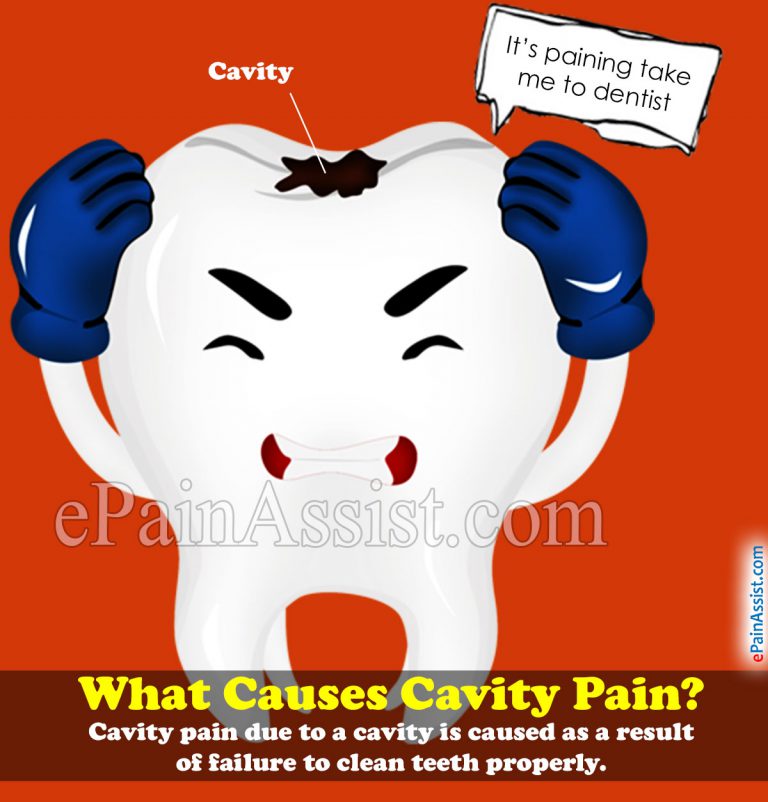 What Causes Cavity Pain and How to Stop It?