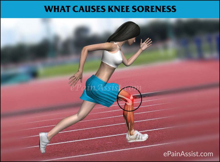 Sore Knees: What Causes Knee Soreness and How is it Treated?