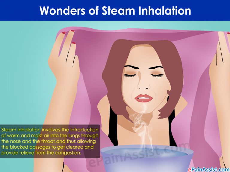 Wonders of Steam Inhalation or Benefits of Inhaling Steam