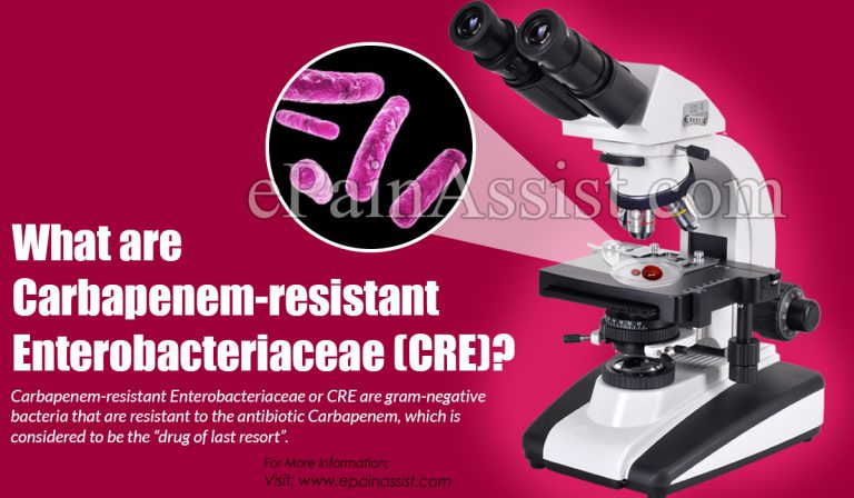 Carbapenem-resistant Enterobacteriaceae Infections: Causes, Symptoms, Treatment, Risk Factors, Prevention