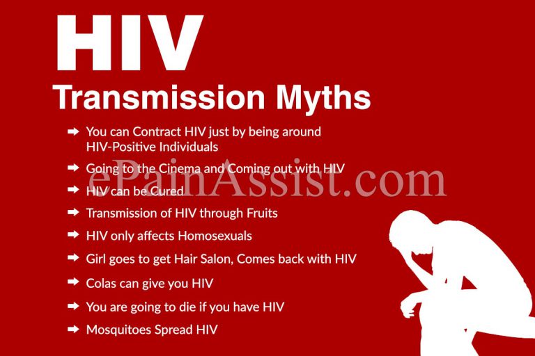 Fact Check: HIV Transmission Myths