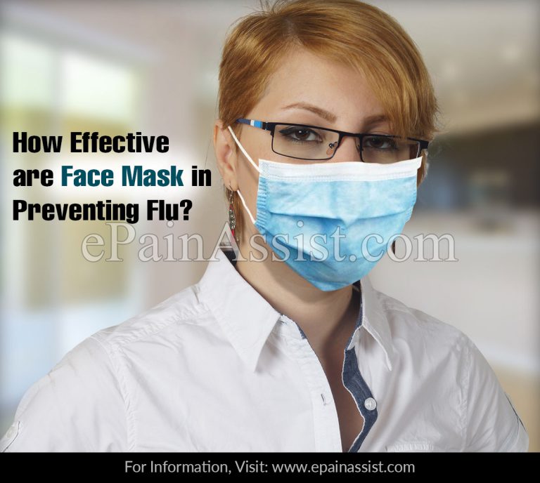 How Effective are Face Mask in Preventing Flu?