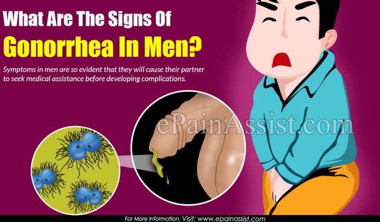 What are the Signs and Symptoms of Gonorrhea in a Male and in a Female?