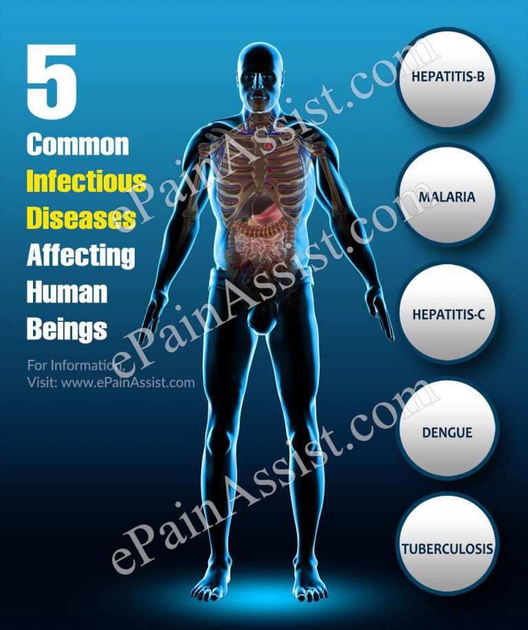 5 Common Infectious Diseases Affecting Human Beings